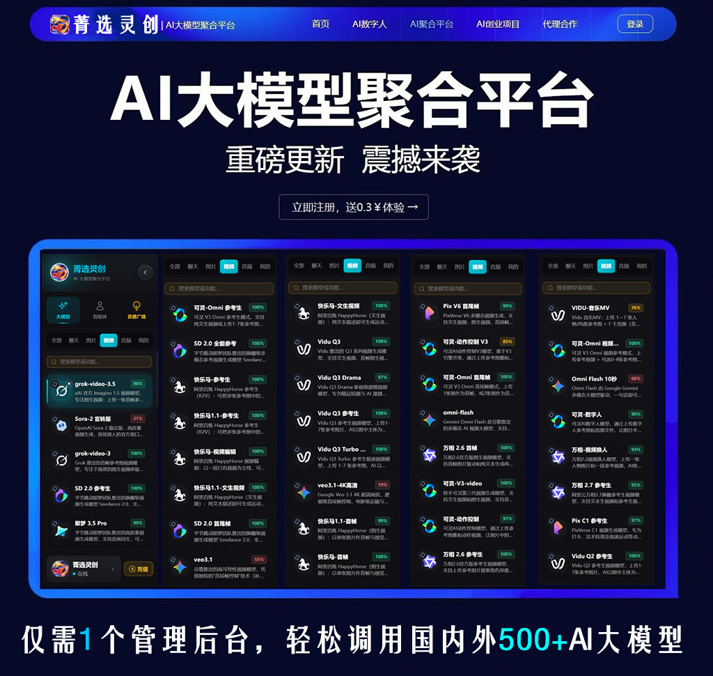 短视频与视觉动态渲染